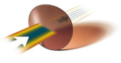 Filtr Spectral Contro