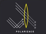 polarizace